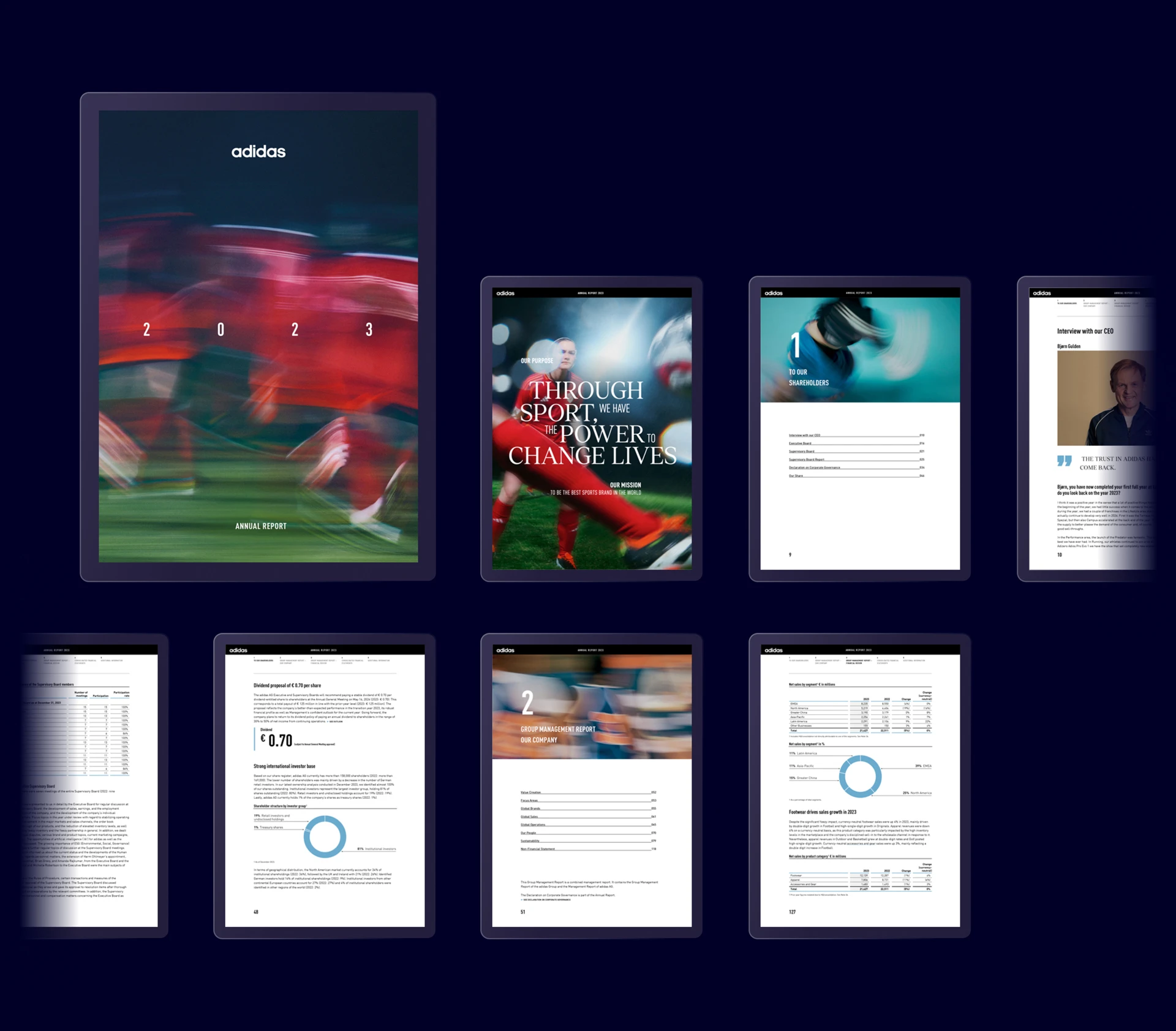 Adidas china annual report template hotsell